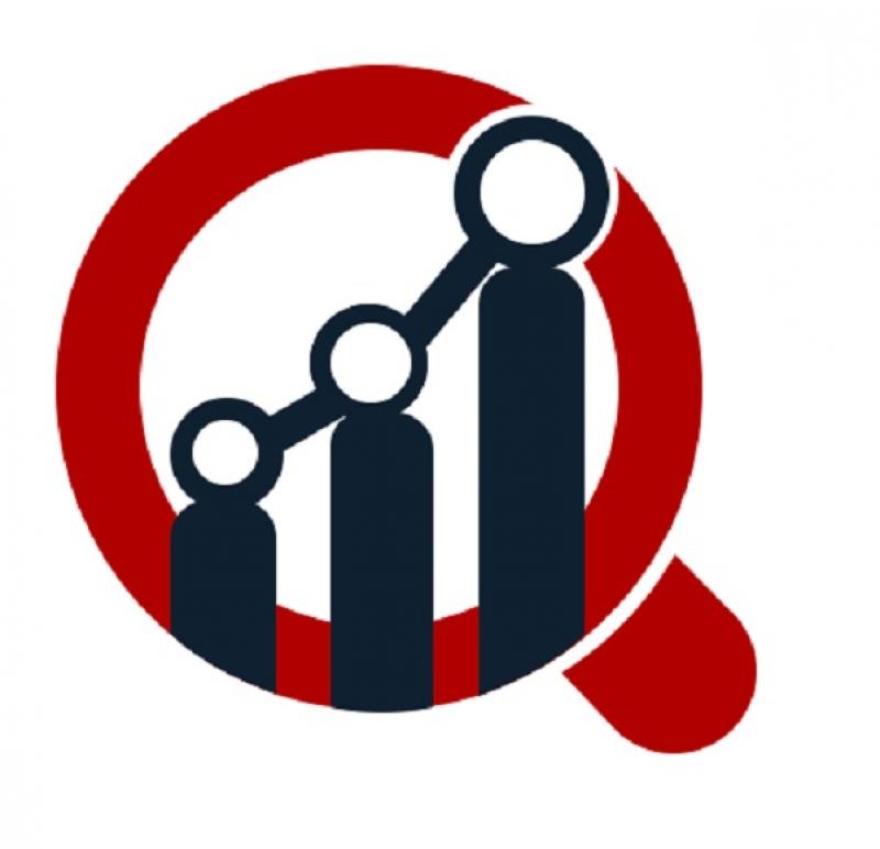 Olive Oil Market 