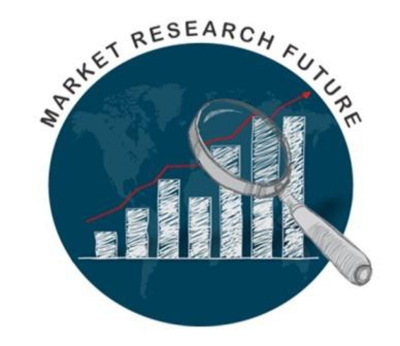 Market Research Future