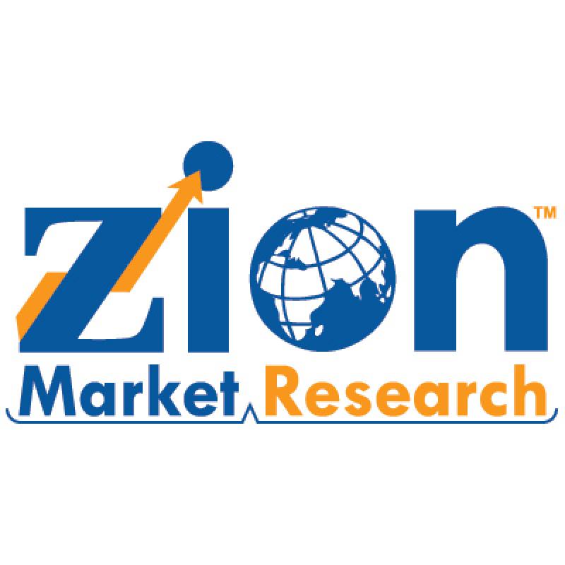 Silicon Metal Market