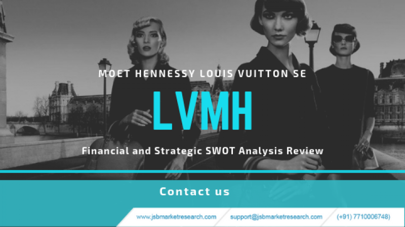 LVMH Strategic SWOT Analysis Review- Jsbmarketresearch.com