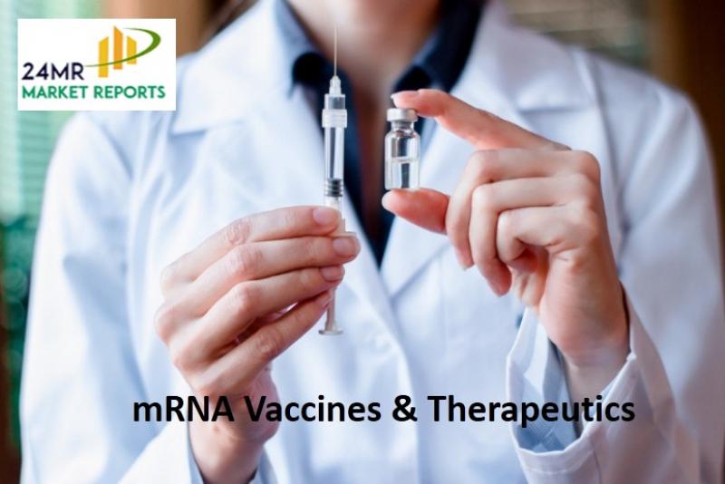 mRNA Vaccines & Therapeutics Market - Analysis and Outlook to 2022 mRNA Vaccines & Therapeutics