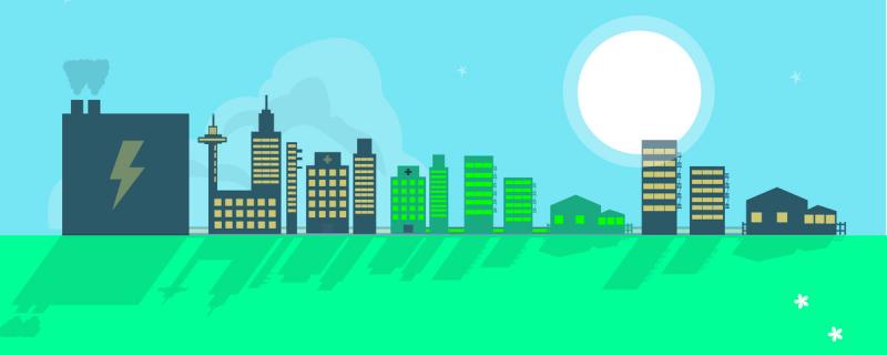 global microgrid market