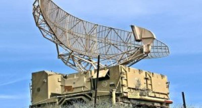 Military Radar Systems Market