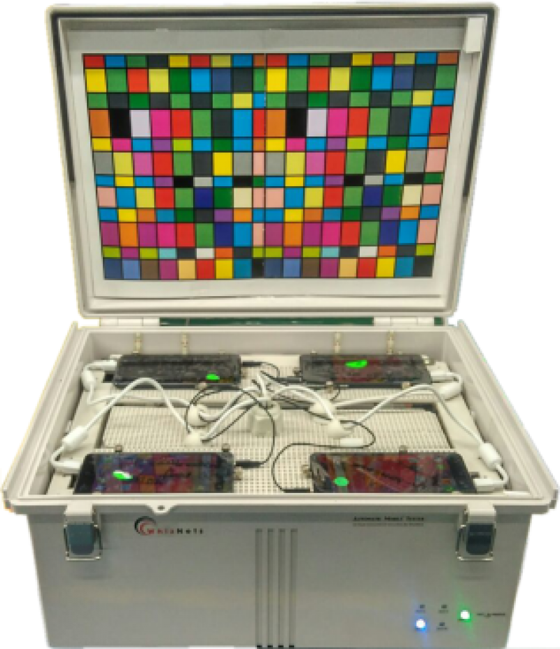 Mobile Automated Test System