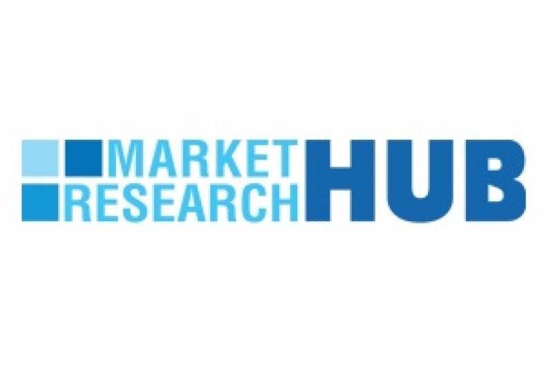 Market Research Hub Market Research Hub