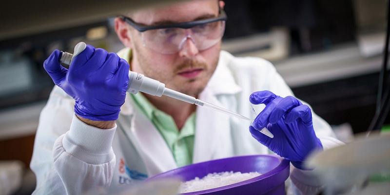 Global Multiplex Assays