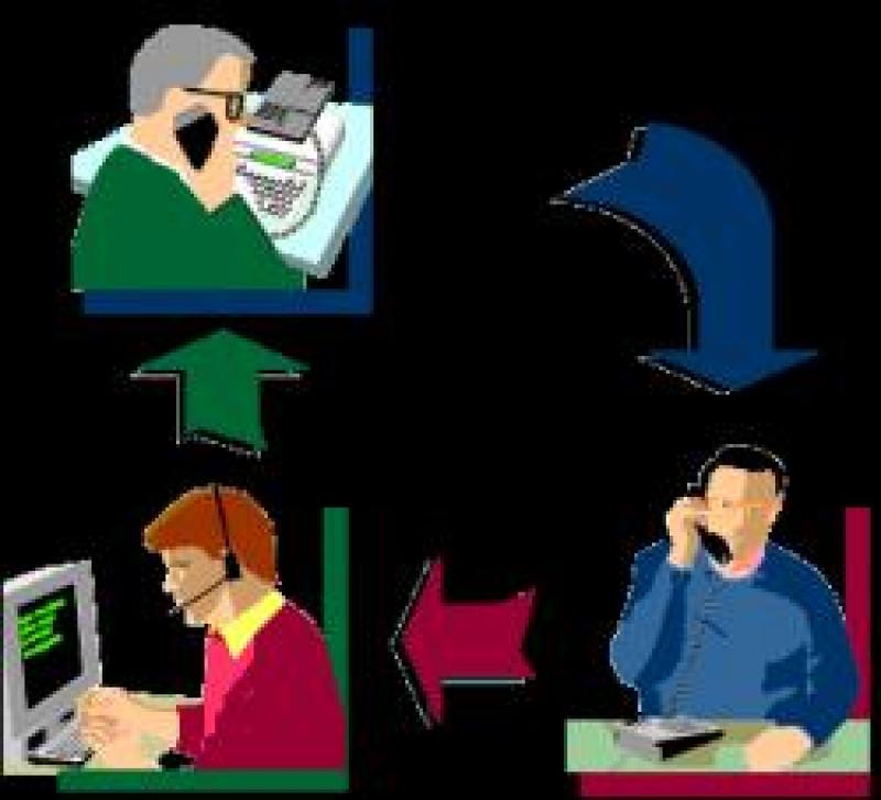 Telecommunications Relay Service 
