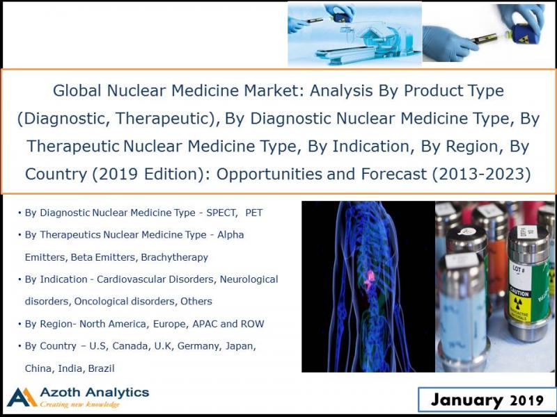 Global Nuclear Medicine Market
