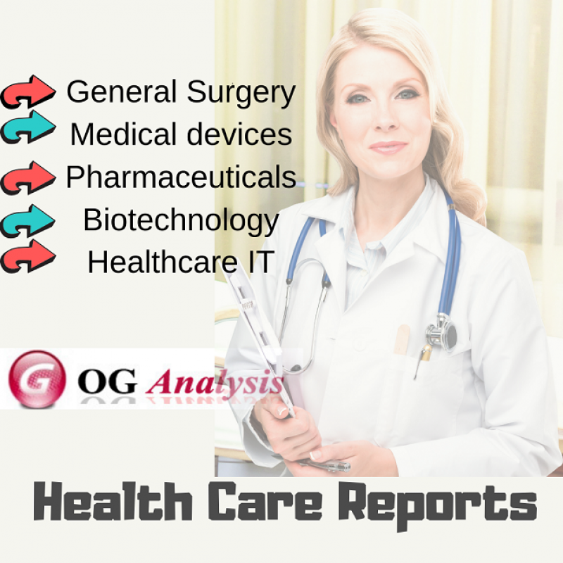 Wearable Medical Devices Market