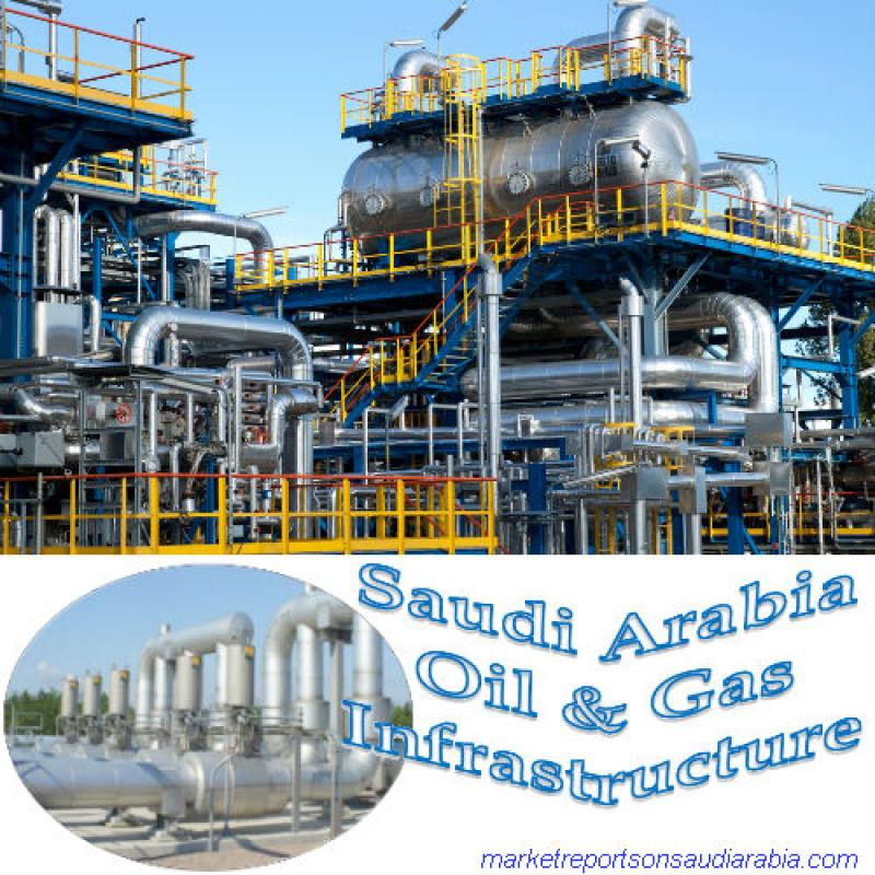 Oil & Gas Infrastructure Construction