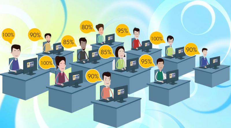Online Reasoning Test
