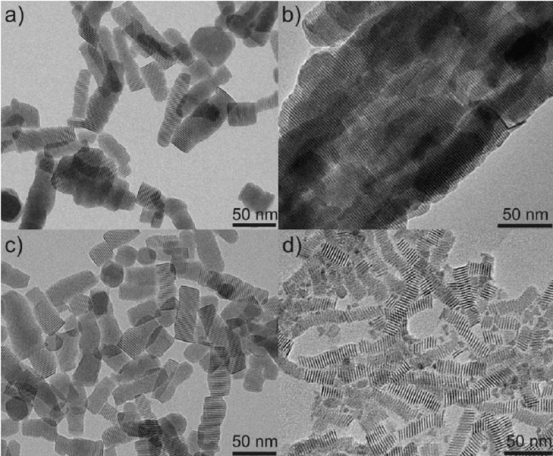  Neodymium Oxide Industry