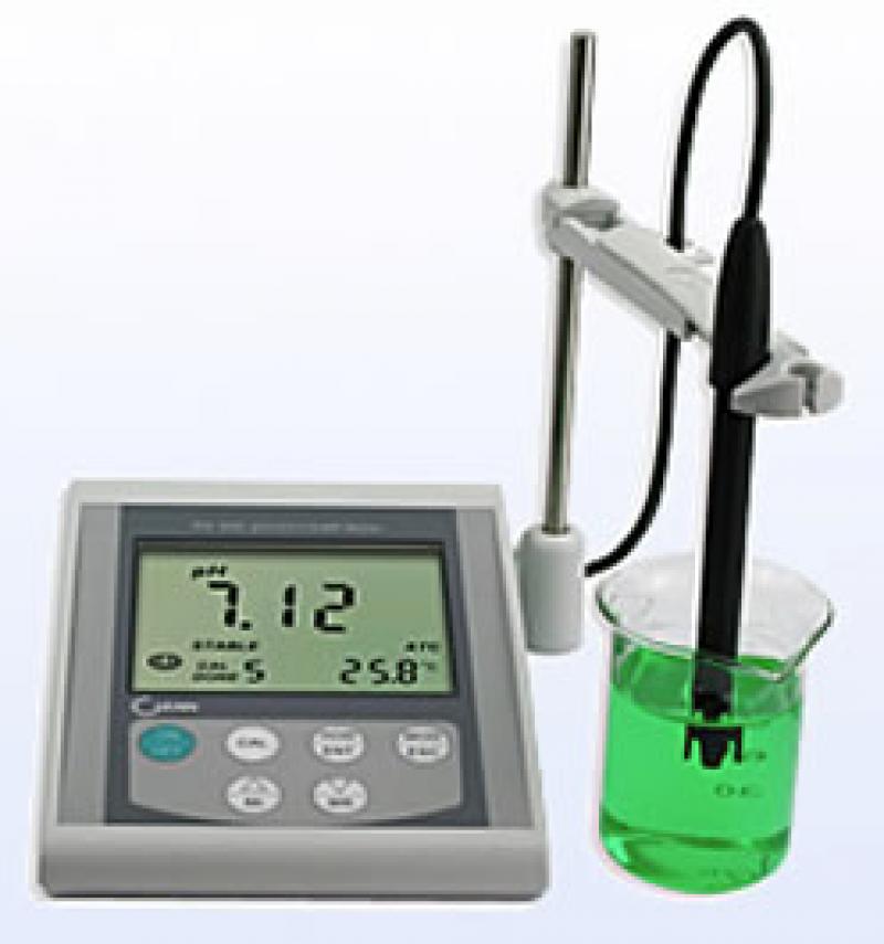 pH meters market