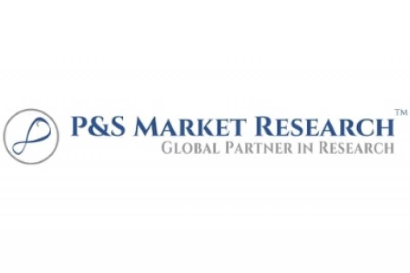 Energy Recovery Ventilator Market
