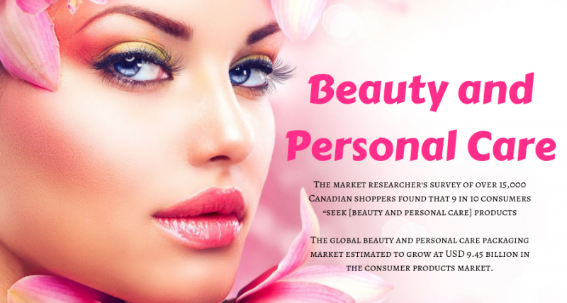 personal care market research reports