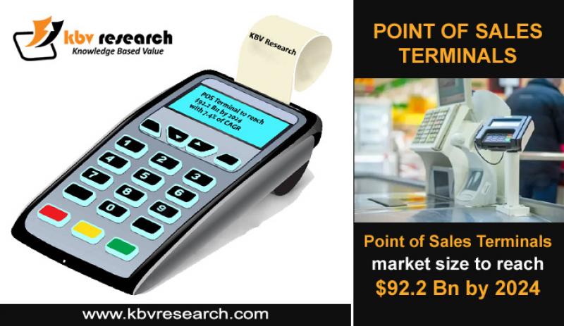 Point of Sales Terminals Market Size- KBV Research