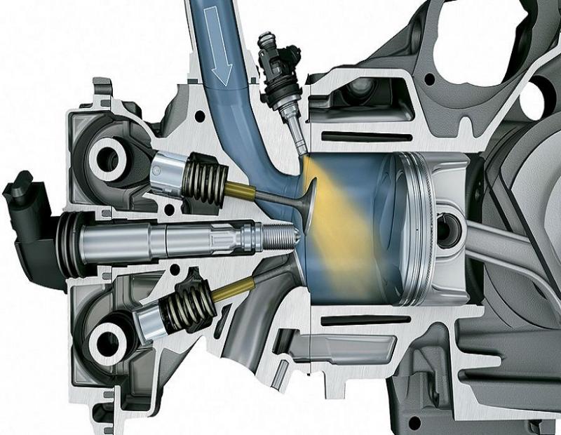   Fuel Injection Systems 