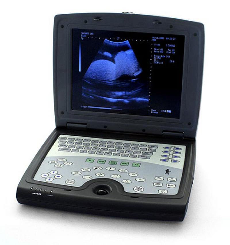 Ultrasound Devices Market