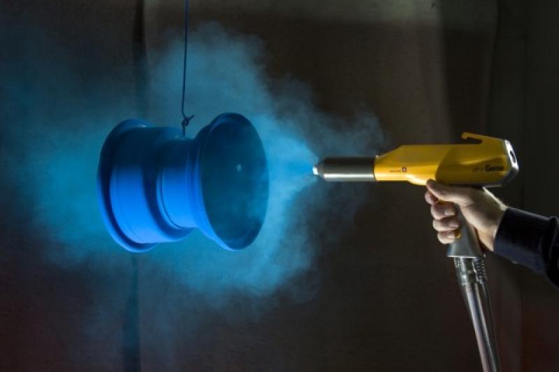 Powder Coating Market