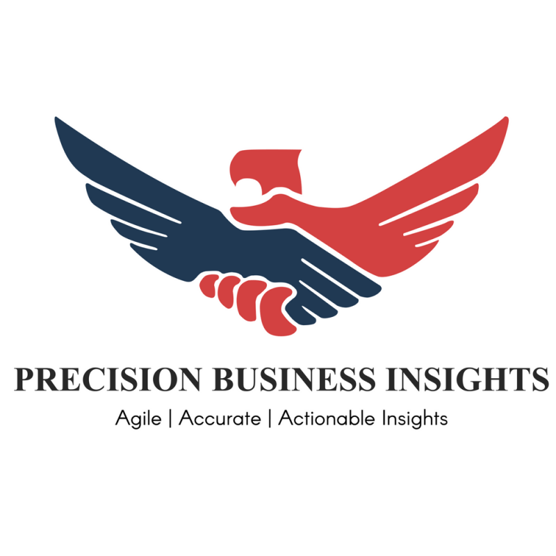 Global Combination Aesthetics Market