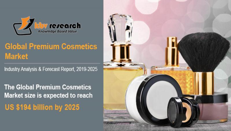 Premium Cosmetics Market