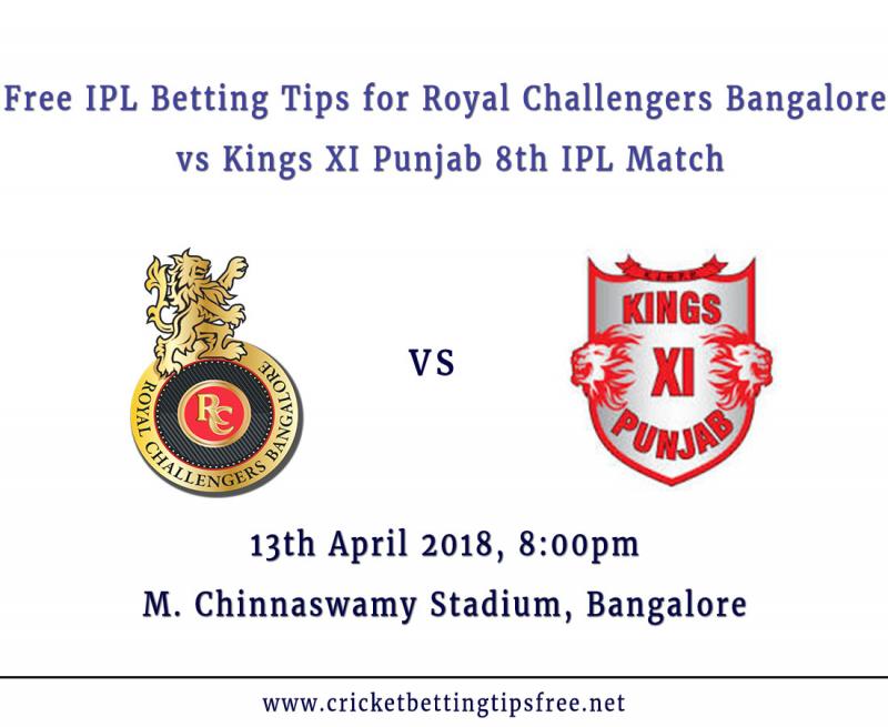 Free IPL Betting Tips for Royal Challengers Banglore vs Kings XI Punjab