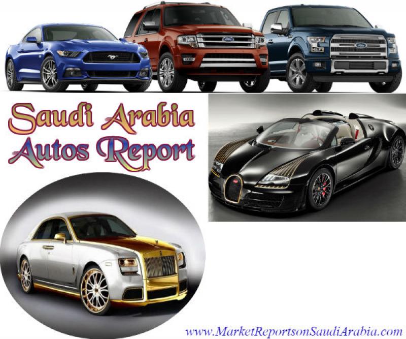 Automotive Industry