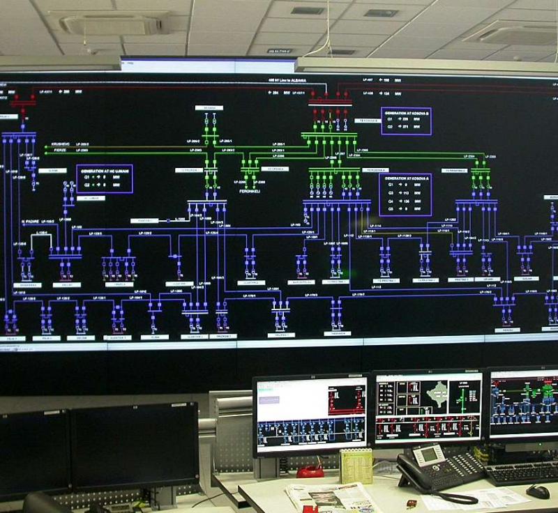 SCADA MARKET