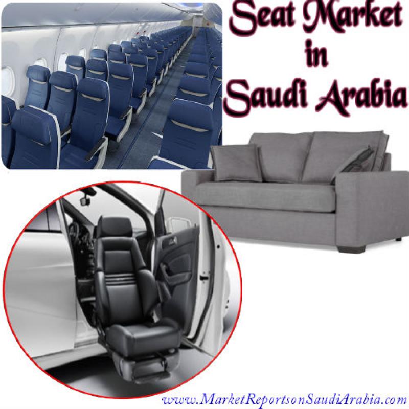 Seat Market
