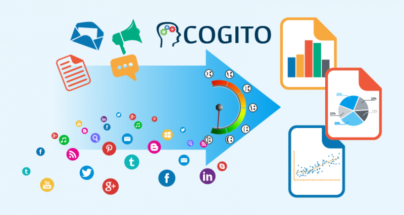 Sentiment Analysis 