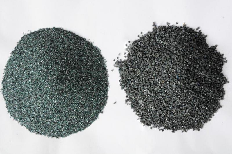 Silicon Carbide Market