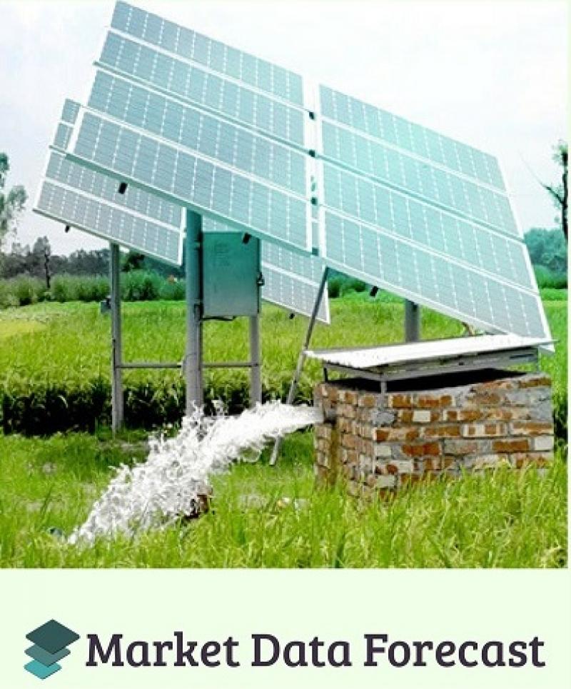 Global Solar Pumps Market