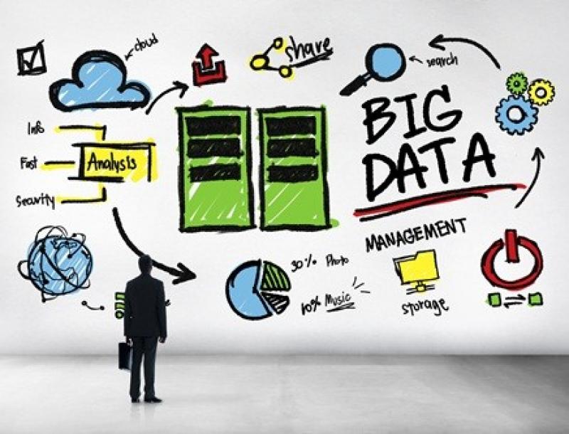 Big Data Services