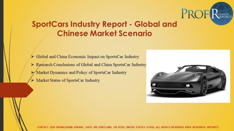 Sports Car Industry Research Reports