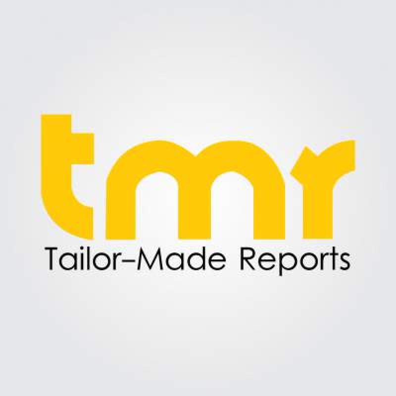 Composable Infrastructure Market