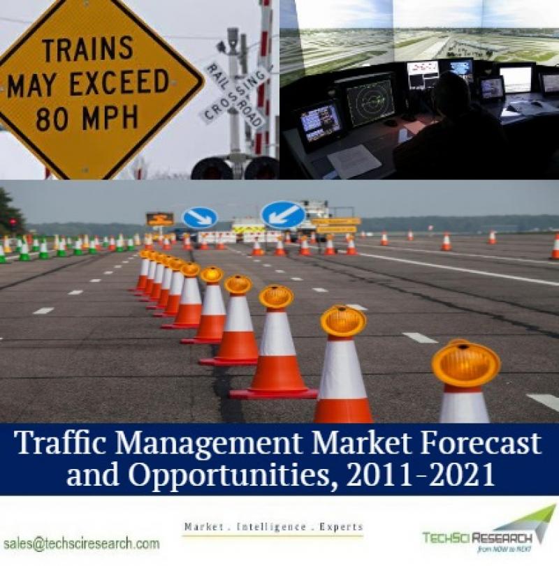 Traffic Management Market