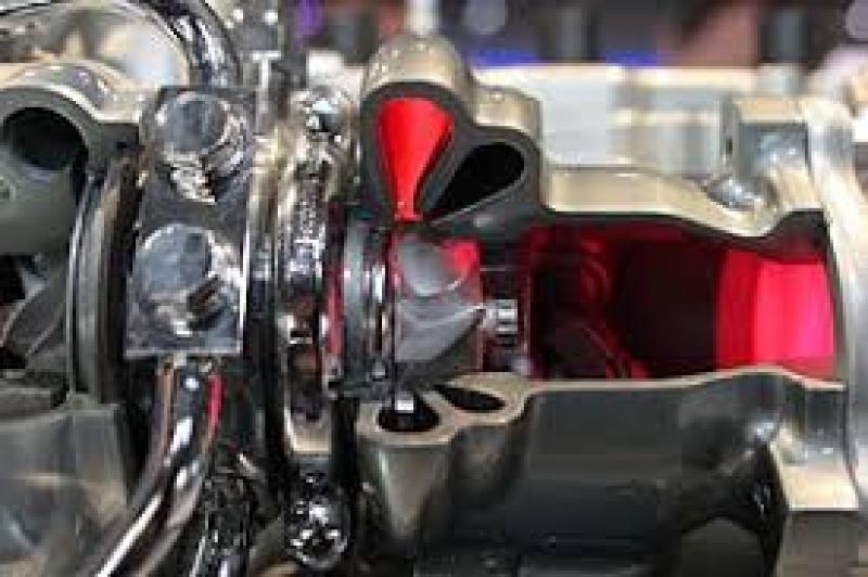 Automotive Turbocharger Market 