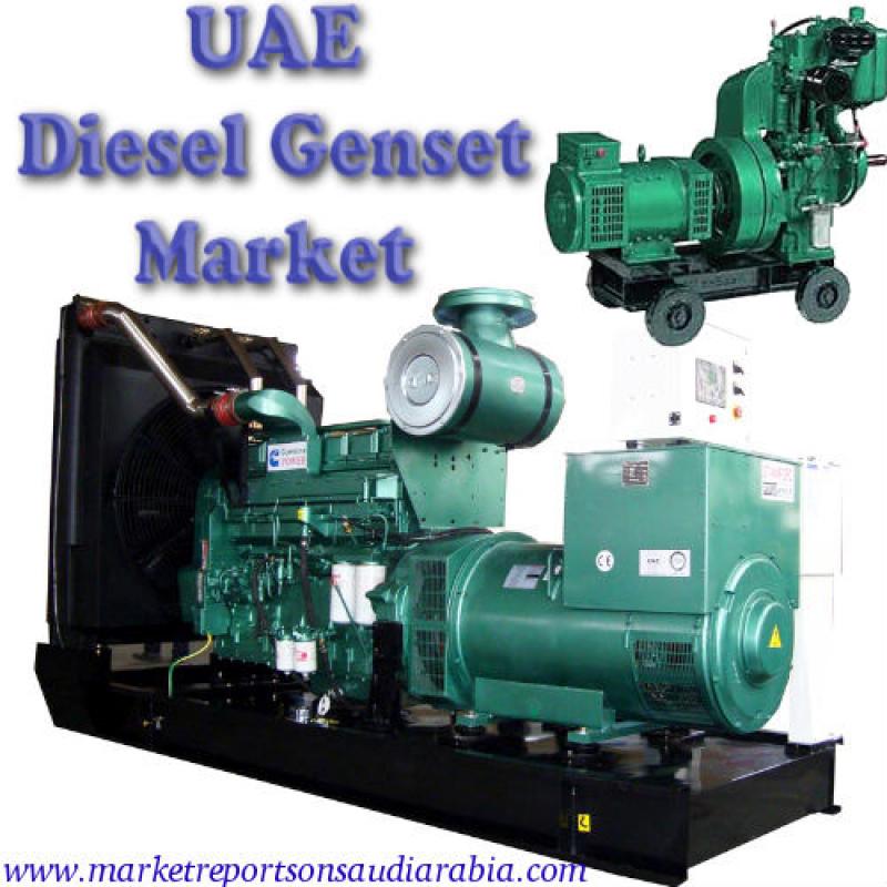 Diesel Genset Market