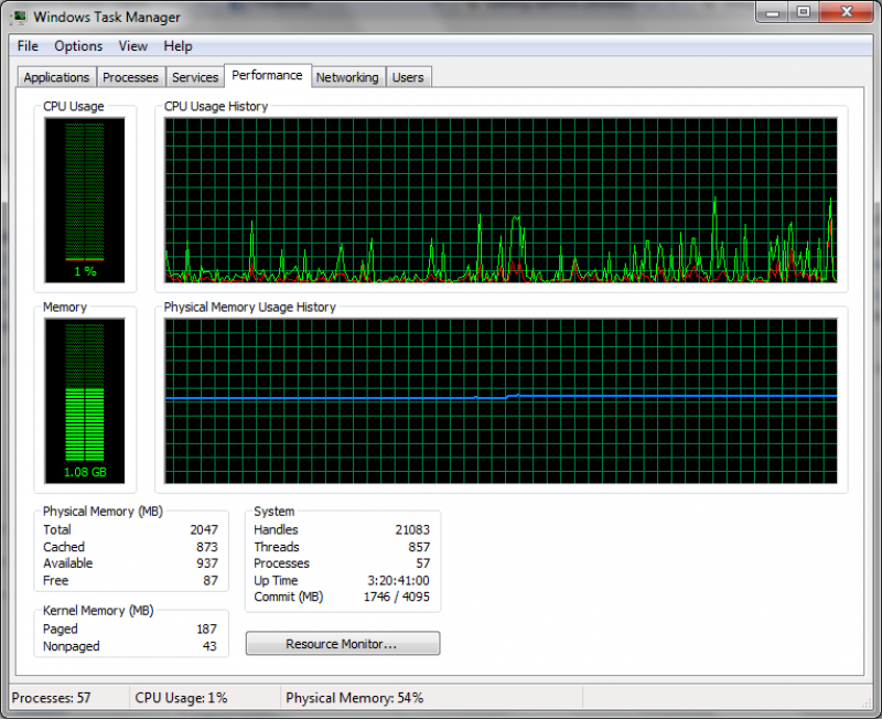 High Availability Server