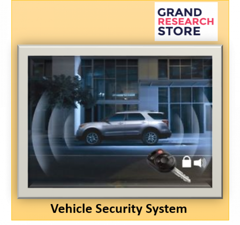 Vehicle Security System