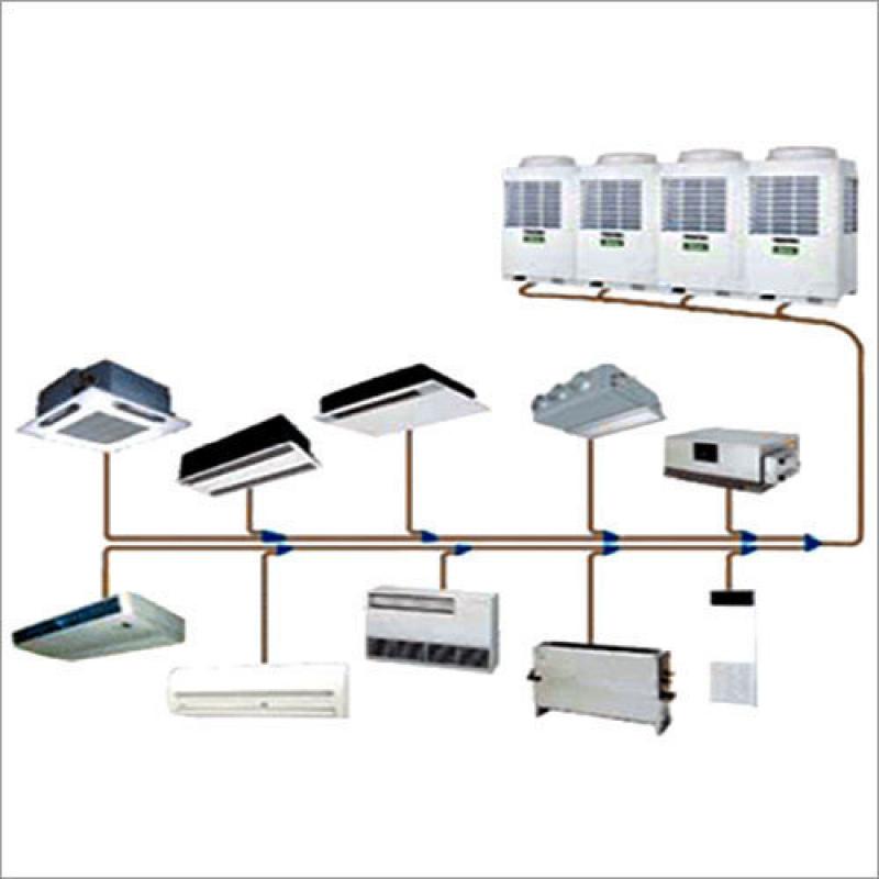 VRF System market