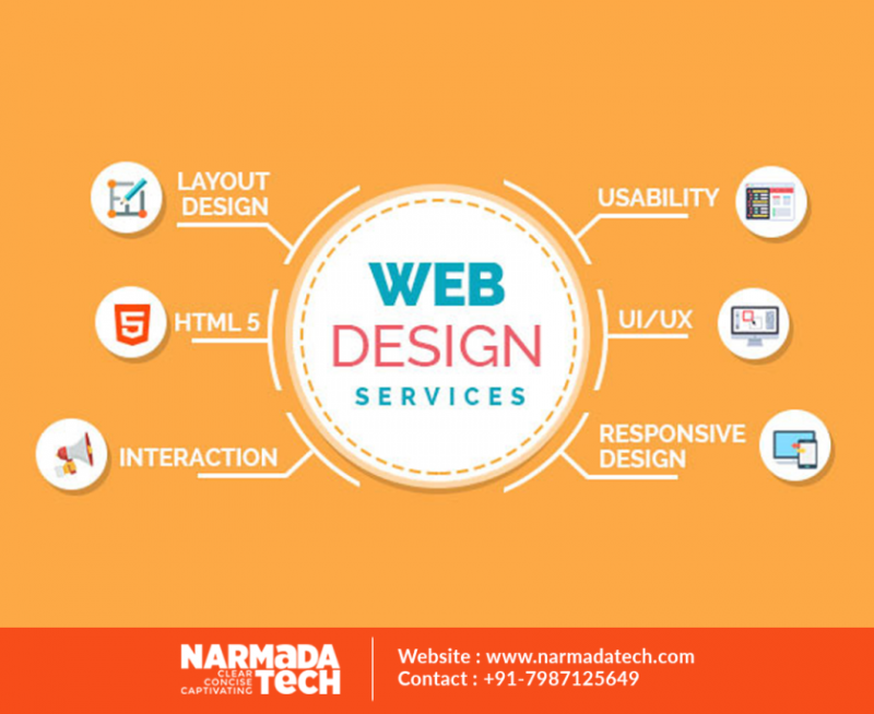 Website Designing Services, Custom Website Designing Company