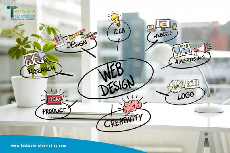 Website design company in chennai