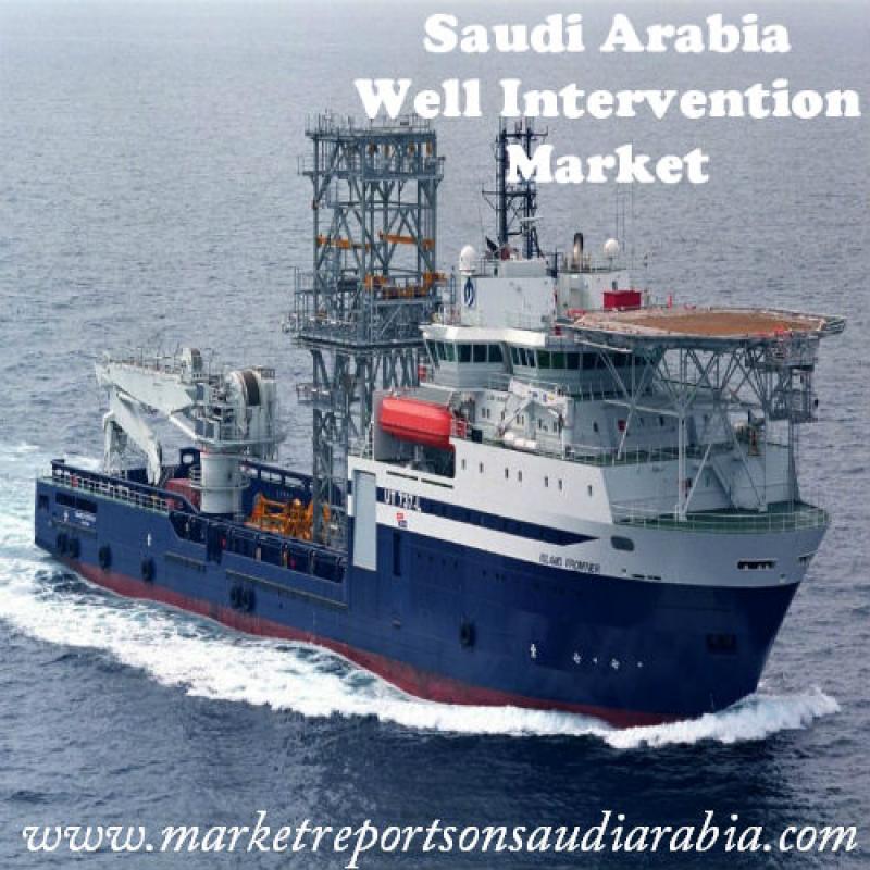 Well Intervention Market