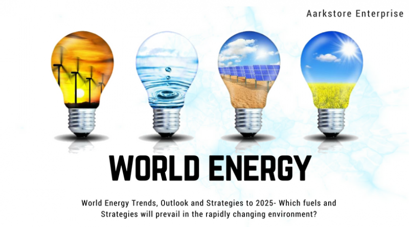 Energy Trends