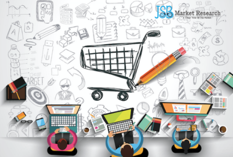 Retailing Market Research Reports Key Insights, updated market trends | retail industry research reports  