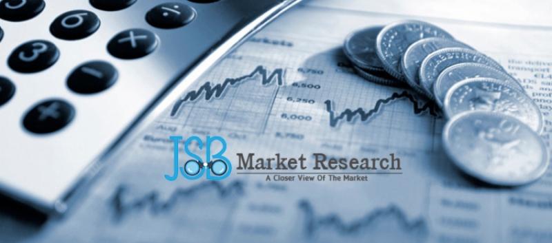 Statistics on financial market research | Banking Industry Research Analysis | Market Research Reports