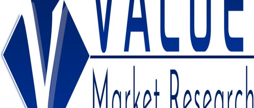 Value Market Research