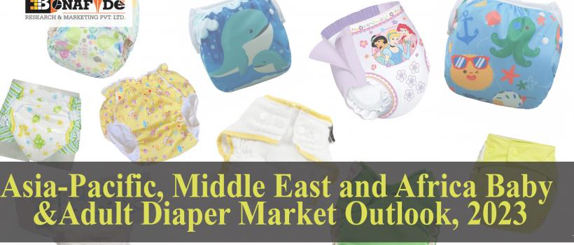 Asia-Pacific and Middle East-Africa Diaper Market Outlook, 2023