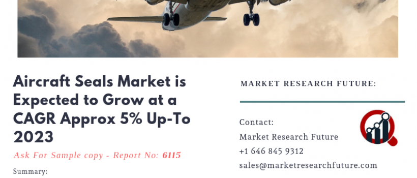Aircraft Seals Market